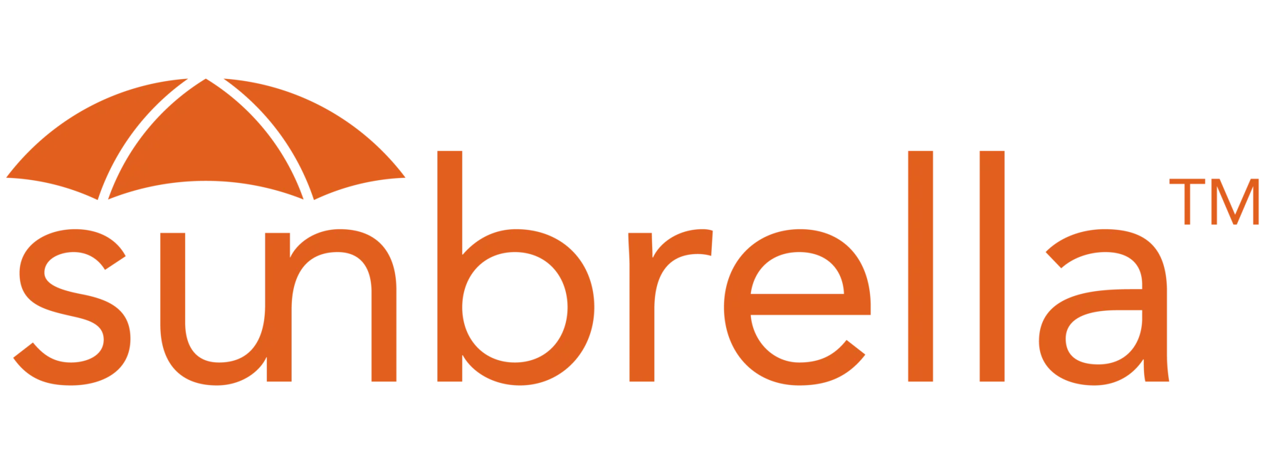 logo sunbrella fabric png